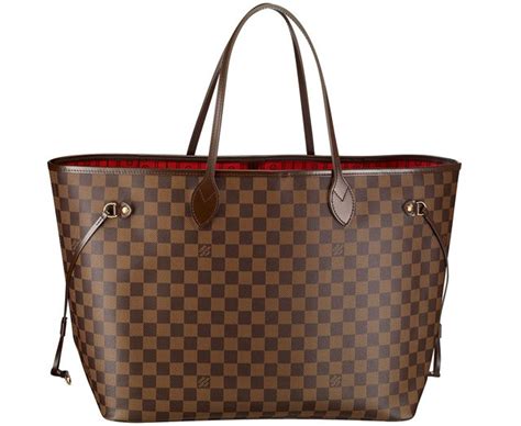 louis vuitton bags price in india|Louis Vuitton bags cost in India.